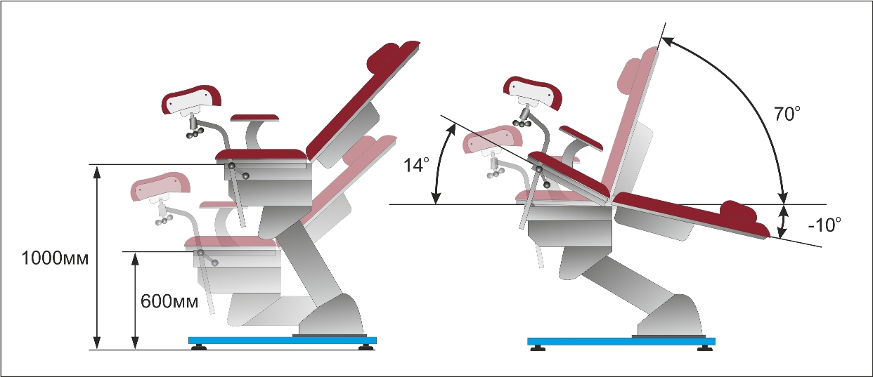 Кресло гинекологическое «Клер» модель КГЭМ 02